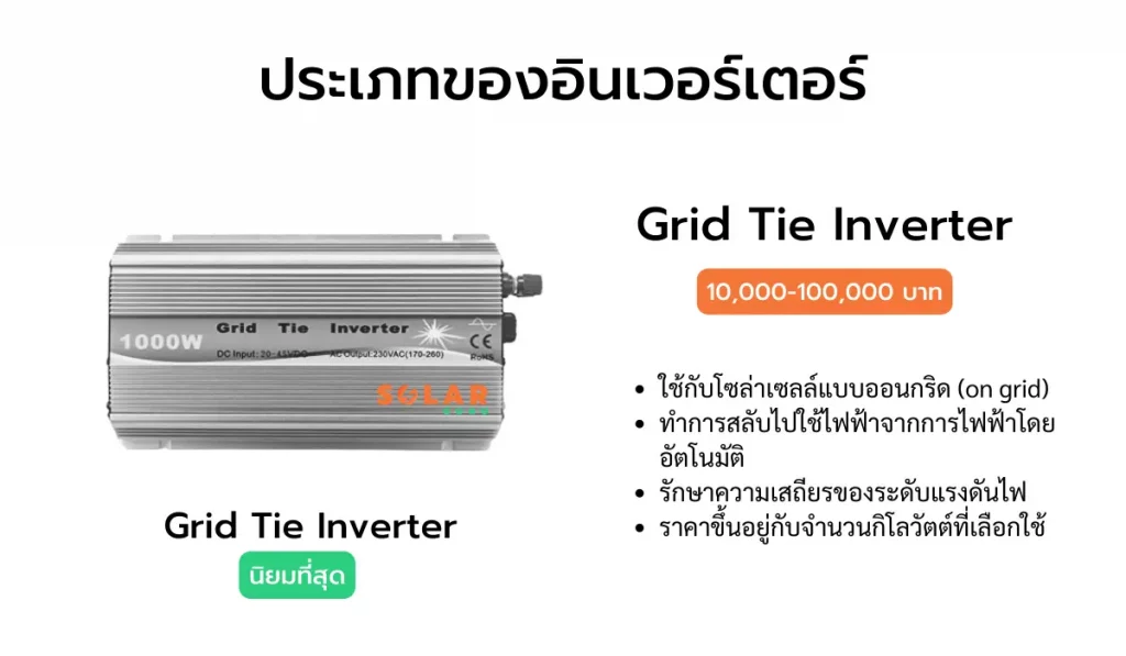 Grid Tie Inverter